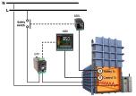 1250L - Meldelampe/Sicherheitsalarmgrenze (FM)