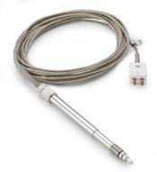 TRM - Aus MgO - Kunststoffindustrie