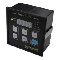 DU-1D - 1- kanal digital monitor