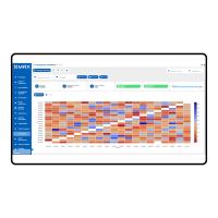 MAX-Modul UMRÜSTANALYSE - Optionales Modul