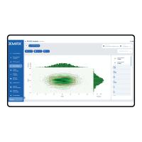 MAX-Modul SPC-ANALYSE - Optionales Modul
