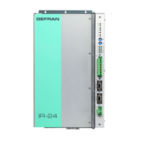 IR-12/IR-24 - Mehrkanal-Leistungsregler für SWIR-Lampen bis 60kW