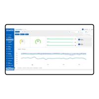 MAX-Basismodul - Basismodule