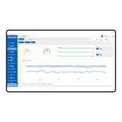 IoT-Plattform - Basismodule
