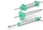 Potentiometer - Mit zylindrischem 3/4"-Gehäuse