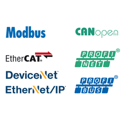 GFX4 - Leistungsregler 4 PID-Schleifen bis 80kW